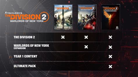 Buy Tom Clancy’s The Division 2 Warlords of New York Edition for PC | Ubisoft Official Store