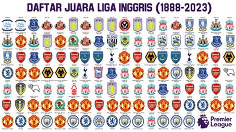 Daftar Juara Liga Inggris Dari Tahun Ke Tahun 1888 2023