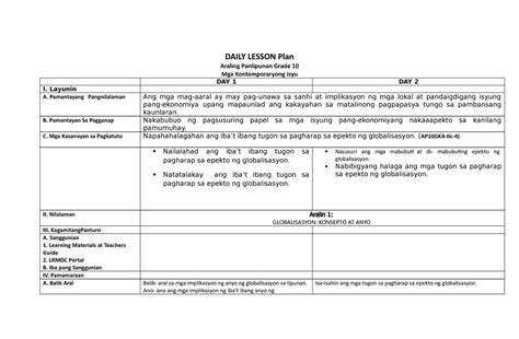 Dlp Q2 Globalisasyon No 4 Daily Lesson Plan Araling Panlipunan Grade 10 Mga Kontemporaryong