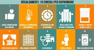 Come Risparmiare Sul Riscaldamento Il Vademecum ENEA