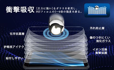 Amazon 【2枚セット】 対応 Aquos Sense2 ガラスフィルム 【日本旭硝子 硬度9h飛散防止 】 対応 Sense2