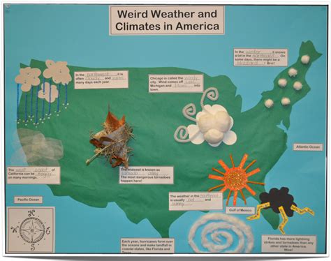 This Interactive Hands On Weather Map Project Is A Great Activity To