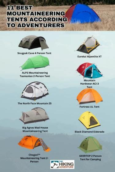 11 Best Mountaineering Tents According To Expert Adventurers Tent