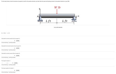 Solved Calculate The Vertical Reaction Ay At Support A