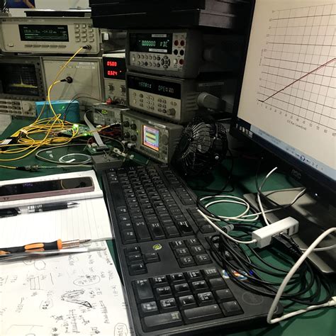 DFB Laser : BeamQ Laser, DFB Laser, Solid State Laser, Gaussian Laser ...