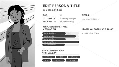 User Persona Powerpoint Analysis Slidemodel