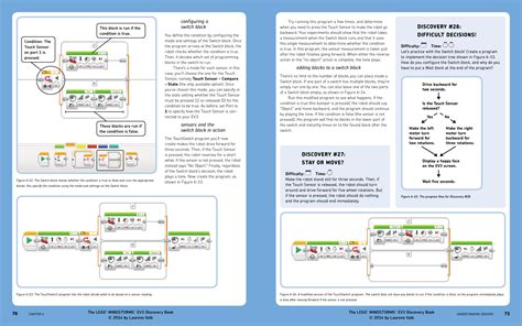 Lego Mindstorms Ev3 Discovery Book No Starch Press