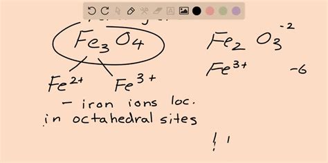 Fe2o3 Oxidation Number