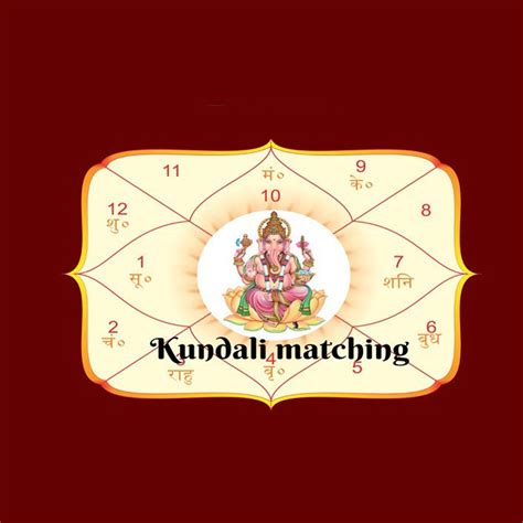 Kundali Match Making Jageshwar Astro