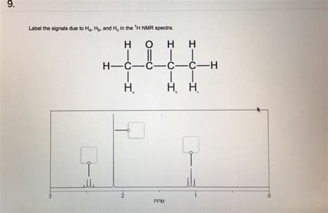 Solved Label The Signals Due To Ha Hb And Hc In The 1h Nmr