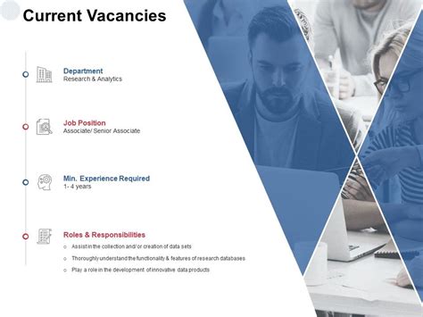 current vacancies responsibilities  powerpoint  summary