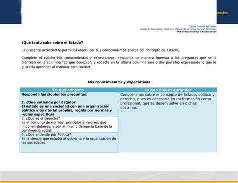 A1u1 Tge ¿qué Tanto Sabe Teoría General Del Estado Unidad 1