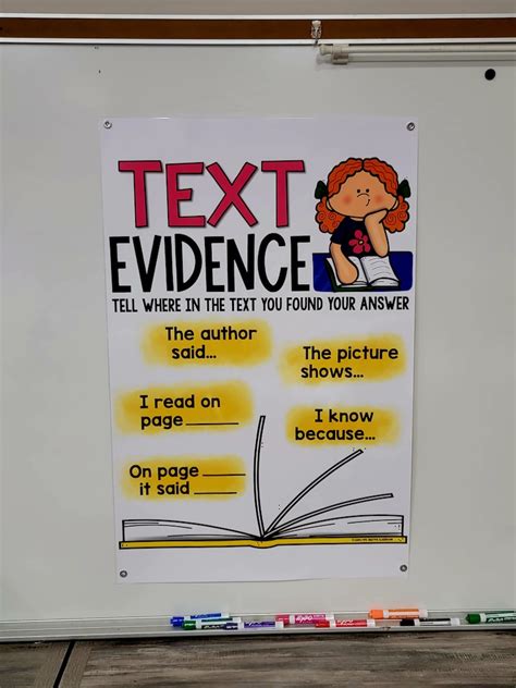 Text Evidence Anchor Chart hard Good - Etsy