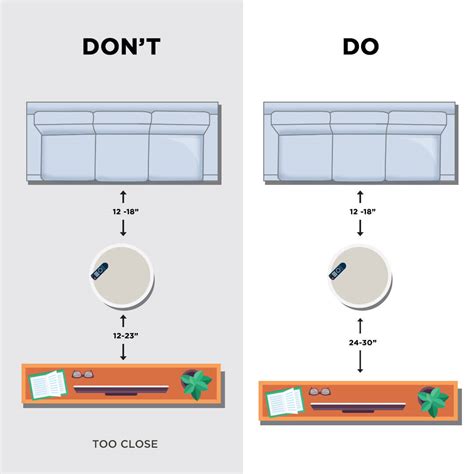 Coffee Table Dimension Guide | Ashley HomeStore