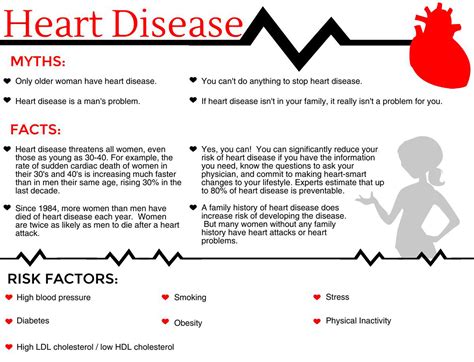 Causes Of Heart Disease Nhs Mail - PELAJARAN