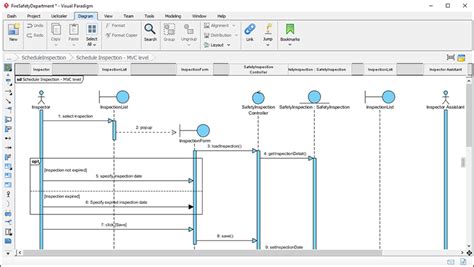 List of tools to draw sequence diagram - kerymixer