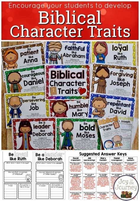 Bible Character Posters Bible Lessons For Kids Preschool Bible