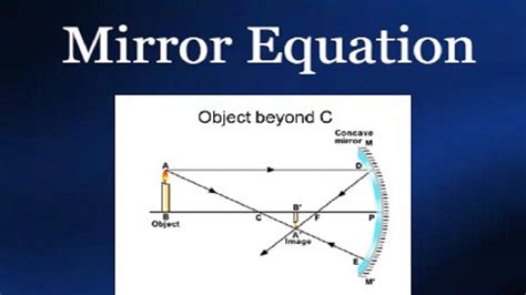 Linear Magnification Of Concave Mirror Formula - Printable Templates Free