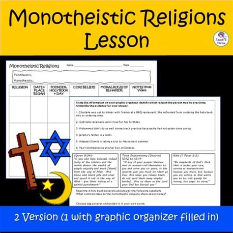 Monotheistic Religions Lesson Editable