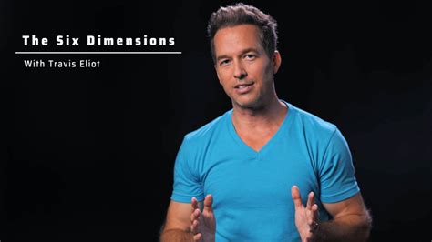 human dimensions  dimension