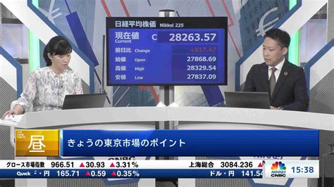 今日の振り返りと明日のポイント20221111 日経cnbc Online