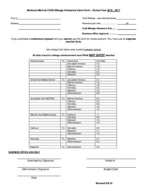 Fillable Online Bellmore Merrick CHSD Mileage Allowance Claim Form Fax