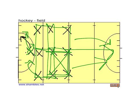 ShowMe - field hockey positions