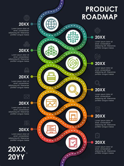 23 Free Gantt Chart And Project Timeline Templates In PowerPoints, Excel & Sheets