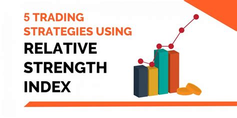 Relative Strength Index 5 Powerful Trading Strategies