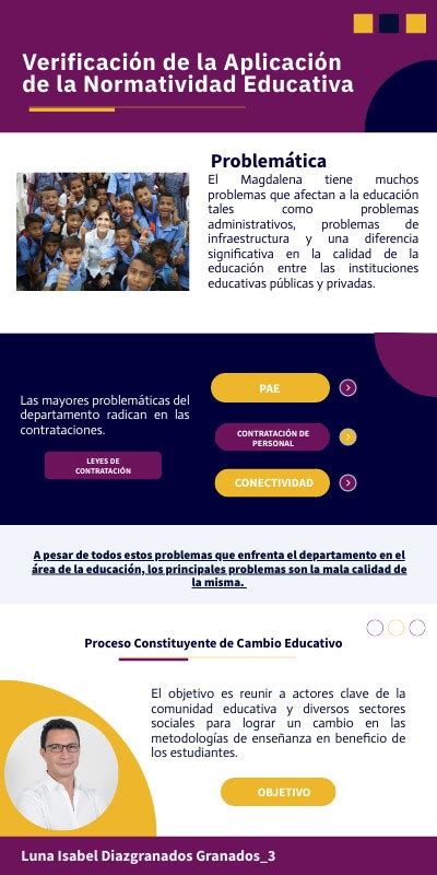 Verificación de la Aplicación de la Normatividad Educativa