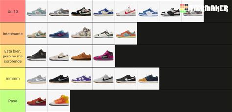 Nike SB Dunks 2023 Tier List (Community Rankings) - TierMaker