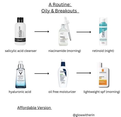 Best Skincare Routine for Oily Skin