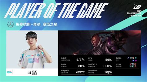 Bilibili Gaming Vs Top Esports Lpl Spring Playoffs Grand