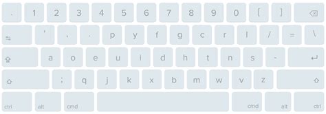 Dvorak: Master of the Keyboard