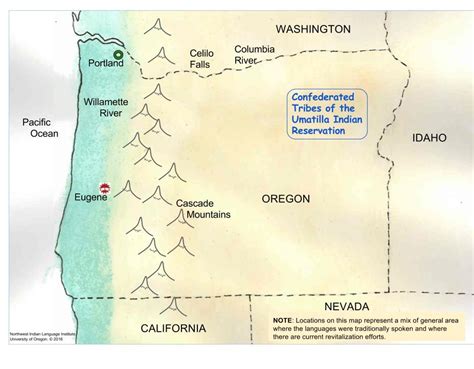 The Confederated Tribes of the Umatilla Indian Reservation | NILI