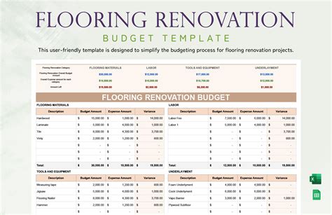 Excel Interior Design Project Budget Template Infoupdate Org