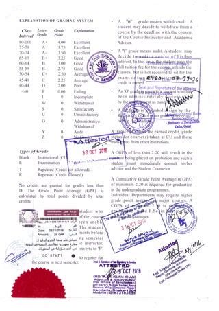 Bba Certificate Transcripts Pdf