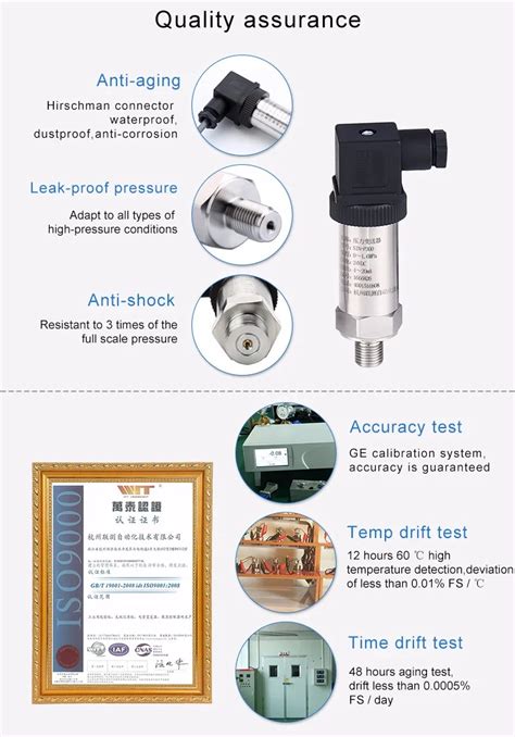 Mik P300 Pressure Transmitter Sensor With Universal Industrial 4 20ma Absolute Vacuum Pressure