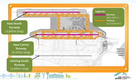 Third Runway Of The Three Runway System 3rs Comes Alive At Hong Kong