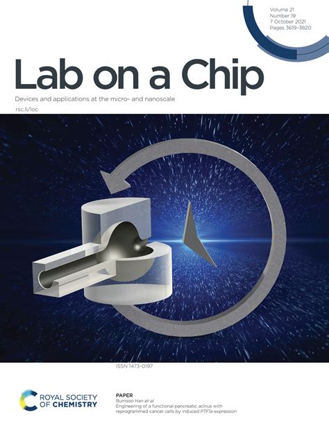 Cover of Lab on A Chip – Han Research Group