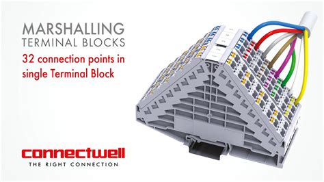 Connectwell 8 Level Marshalling Terminal Blocks Youtube