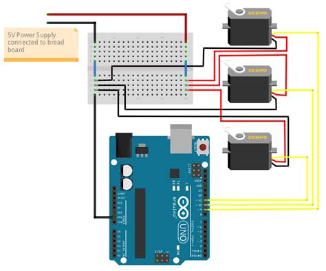 Randomizing Servos With Arduino Hackster Io