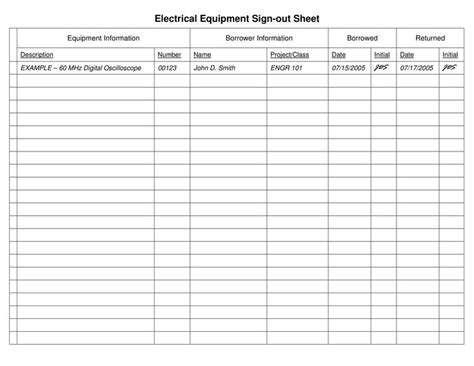 electrical equipment log   create  electrical equipment log
