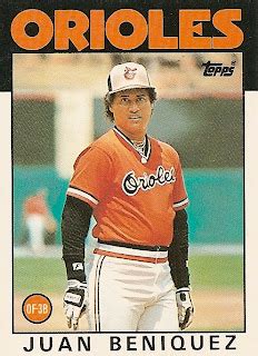 Orioles Card O The Day Juan Beniquez Topps Traded T