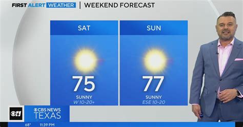 Enjoy the beautiful weekend weather! - CBS Texas