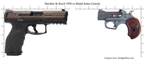 Heckler And Koch Vp9 Vs Bond Arms Grizzly Size Comparison Handgun Hero