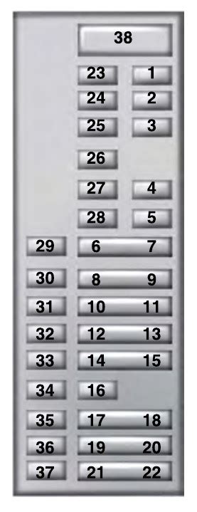 2016 Ford Fusion Fuse Box Diagram StartMyCar