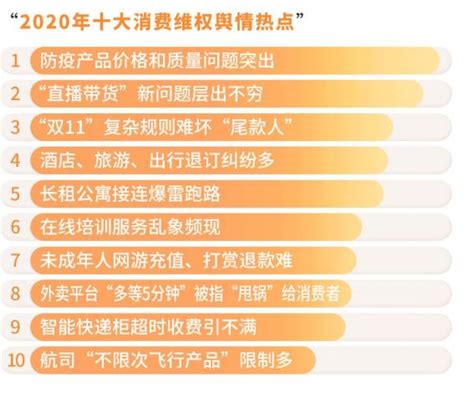 中消协2020年十大消费维权舆情热点出炉：外卖、直播带货上榜 科技频道 和讯网