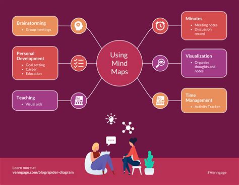 How To Create A Spider Diagram In Powerpoint Printable Templates