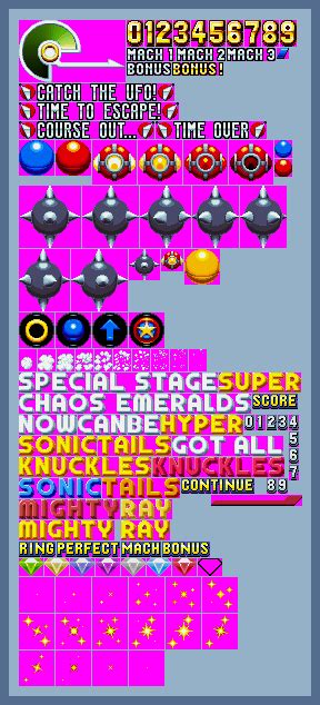 Sonic Mania Special Stage Sprites